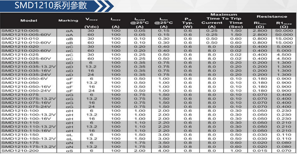 5c9d9091bb821.jpg SMD1210.jpg