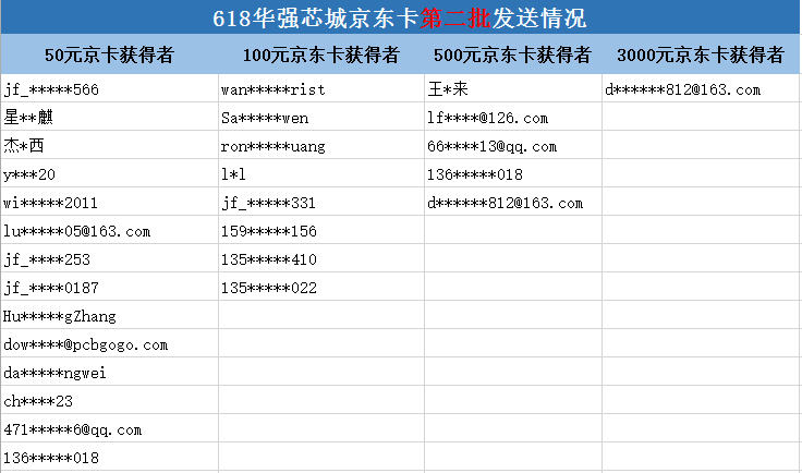 5d2c56055c656.png 搜索.png