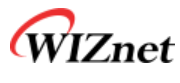 WIZnet