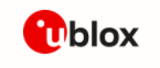 U-Blox(優(yōu)北羅)