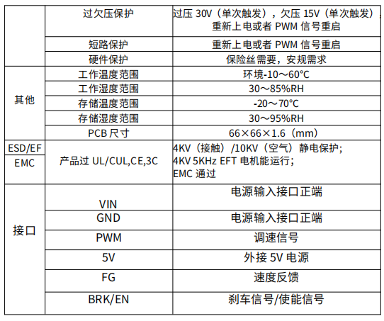 628f758699b04.png 規(guī)格二.png