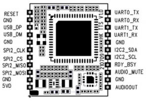 HK-TTS-I2C