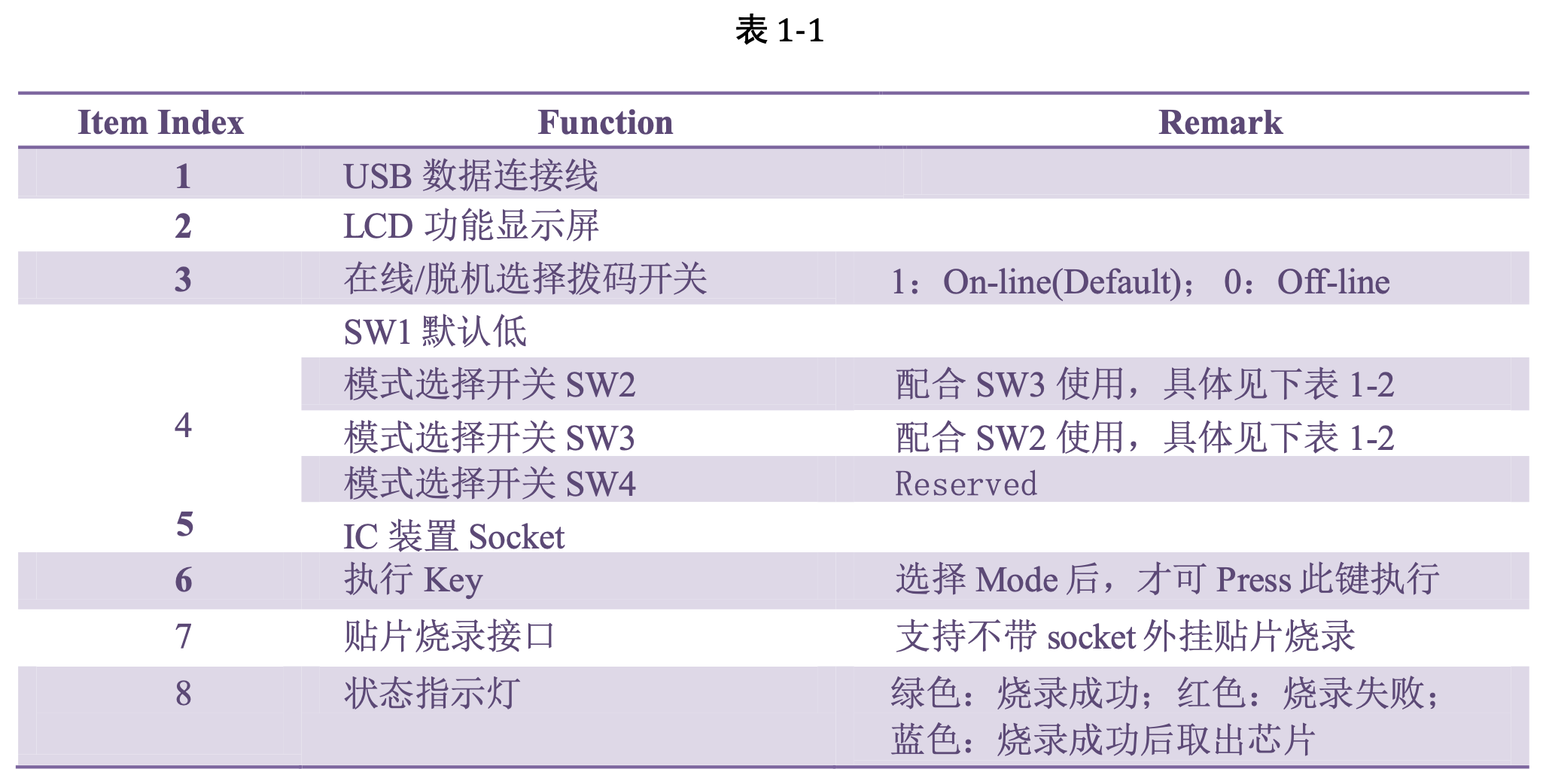 62aa90956519e.png 62aa90956519e.png