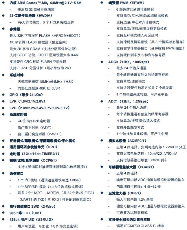 62d368c82beda.png 1.1 MCU簡(jiǎn)介.png