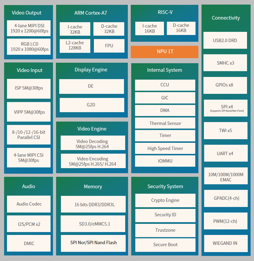 62e01b8c7f76b.png 62e01b8c7f76b.png