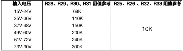 62f9e66b4e6dd.png 阻止.png