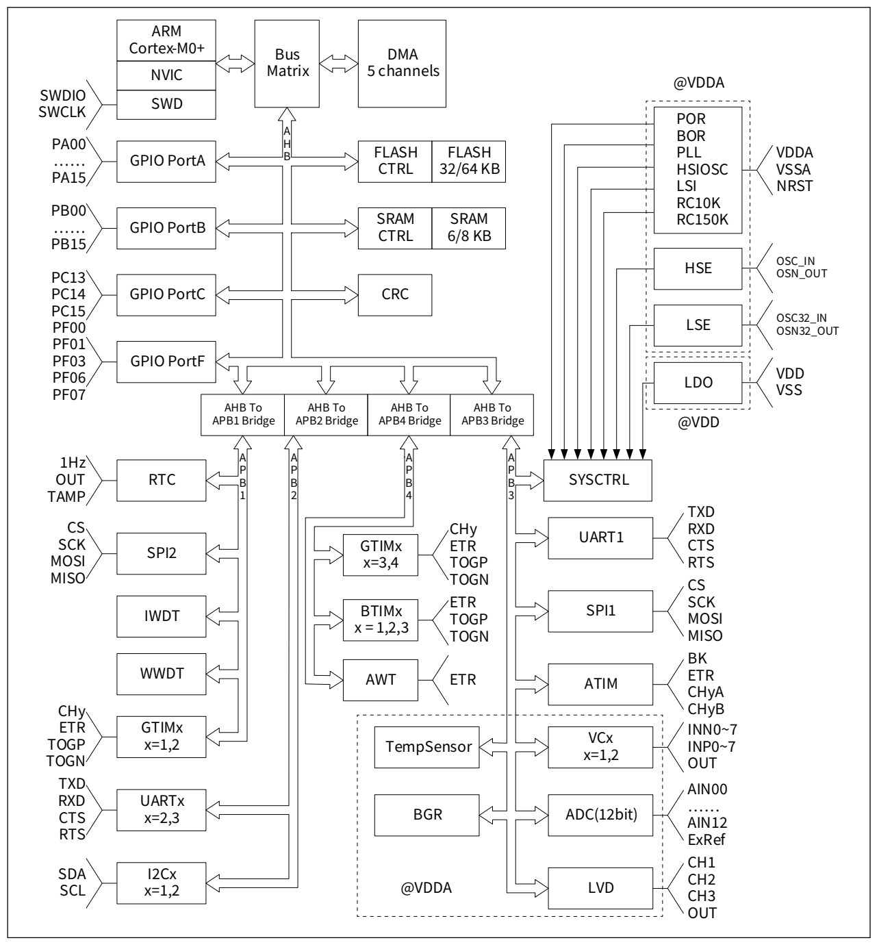 6316fe1060d75.png 6316fe1060d75.png