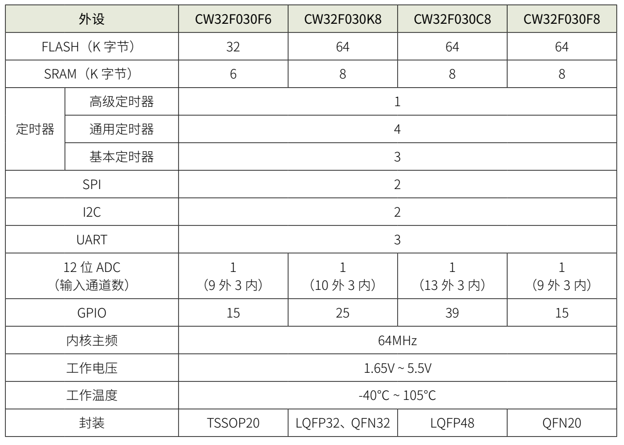 6316fe7dd543b.png 6316fe7dd543b.png