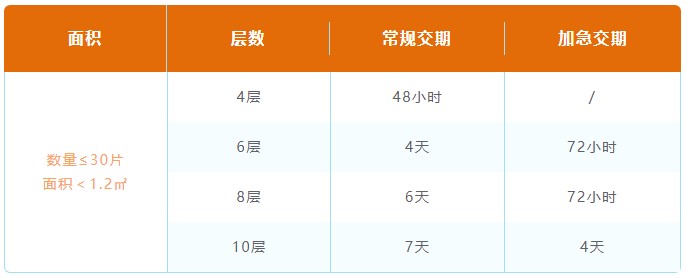 638ea478213b7.jpg Dingtalk_20221206100918.jpg