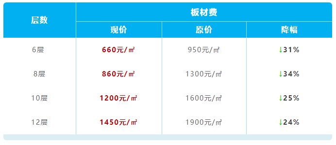 638f16877cbd2.jpg Dingtalk_20221206181607.jpg