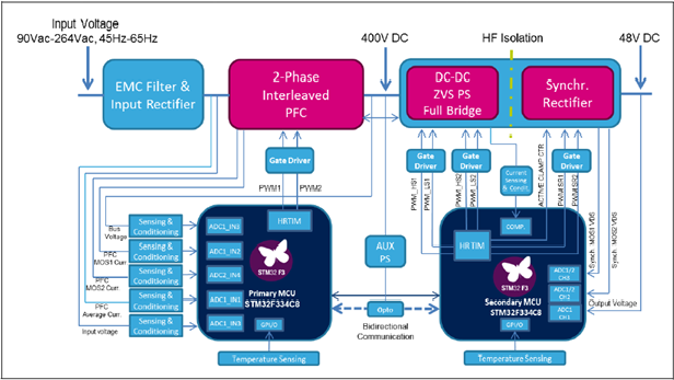 64802f5a7a75c.png 98D15E3E-295C-4999-B84A-3BD88744B156.png