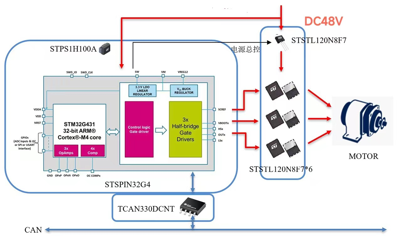 6499579314df5.png program_37469_news_func_diagram_url.png