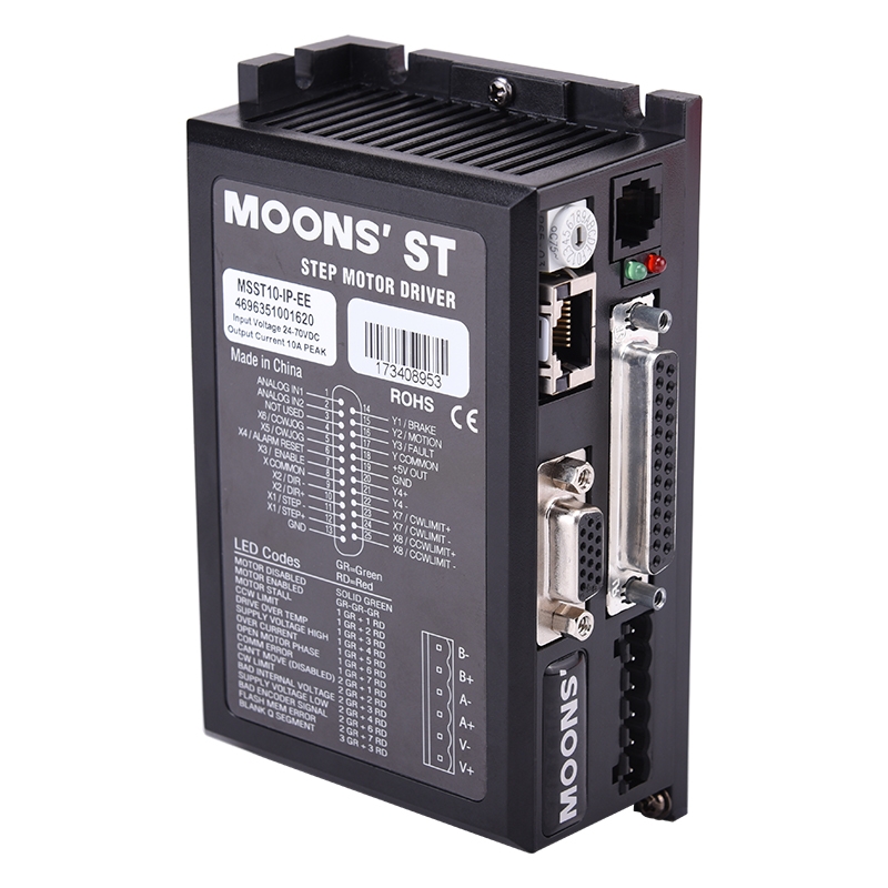 MSST10-IP-EE