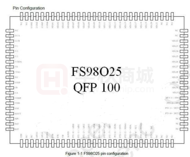 FS98O25