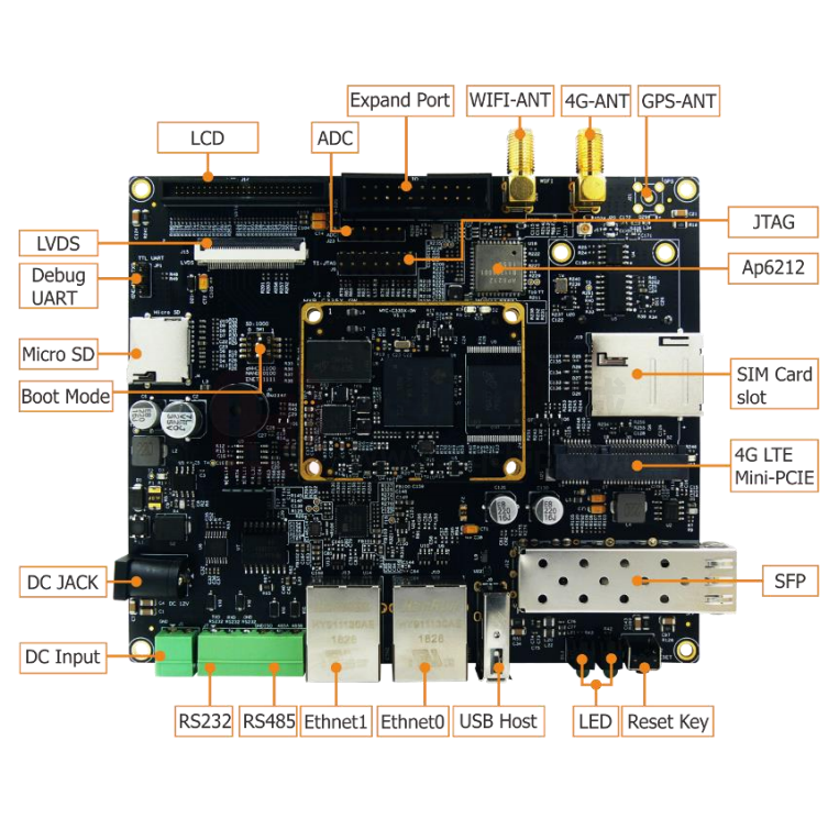 MYD-C3358-256N256D-100-I