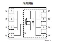 CSD17577Q3A