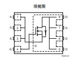 CSD17579Q3A