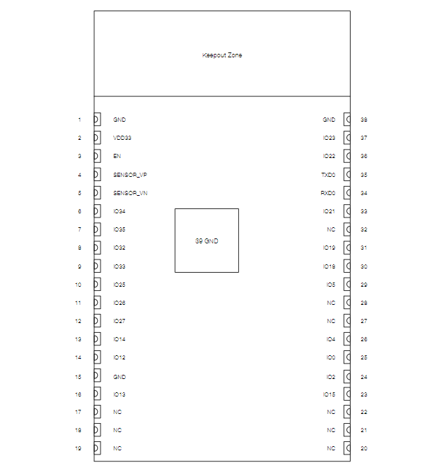 ESP32-WROVER-E(4MB)