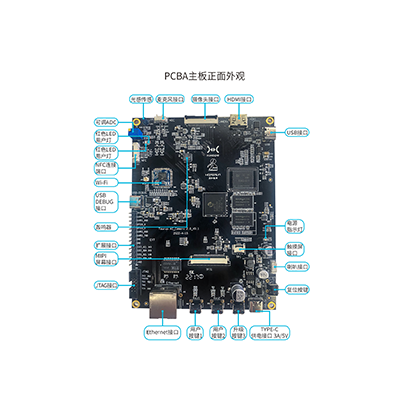 Taurus HCIP 认证套件
