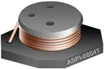 ASPI-0804T-3R3M-T