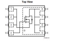 CSD17501Q5A