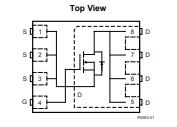 CSD16410Q5A