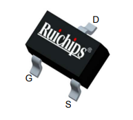 RU3415EB