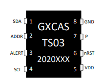 GXTS03